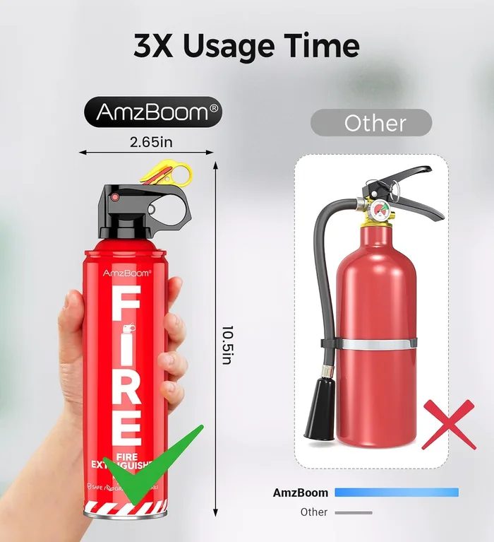 #1 Stops 8 Types of Fire